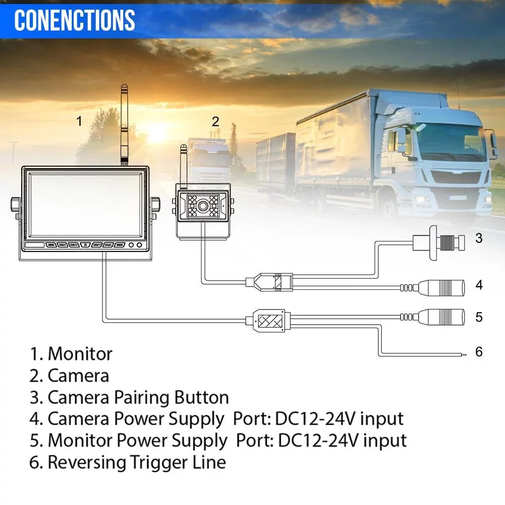 PYLE PLCMTR78WIR - 2.4Ghz Vehicle Camera & Video Monitor System with Wireless Video Transmission, Waterproof Rated Cam, Night Vision, 7?? Unit Display (for Bus, Truck, Trailer, Van)