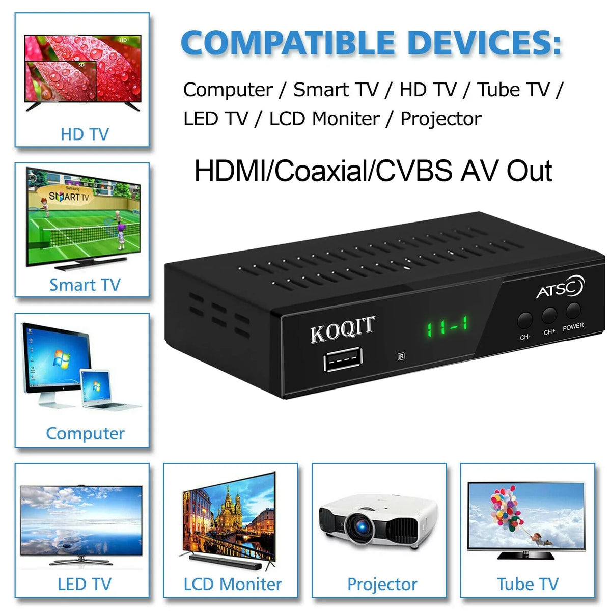 ATSC TV Tuner Digital Converter Box Recorders tv to USB, Multimedia Box, Digital Clock 12/24 Hours, OTA Analog to Digital, Coax to HDMI Set Top Box