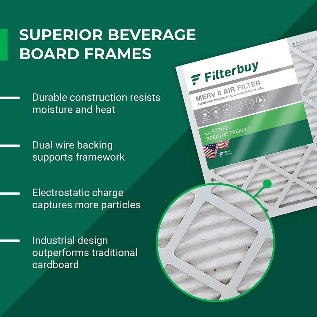 Filterbuy 17x21x1 MERV 8 Pleated HVAC AC Furnace Air Filters (3-Pack)
