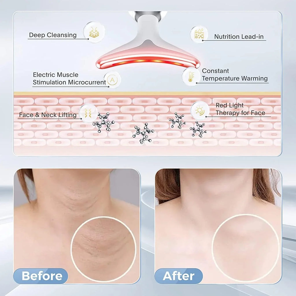 Red Therapy for Face, 7 Color Face Skin Rejuvenation for Face & Neck Beauty Device, Deplux Neck Tightening Device, Glossy White