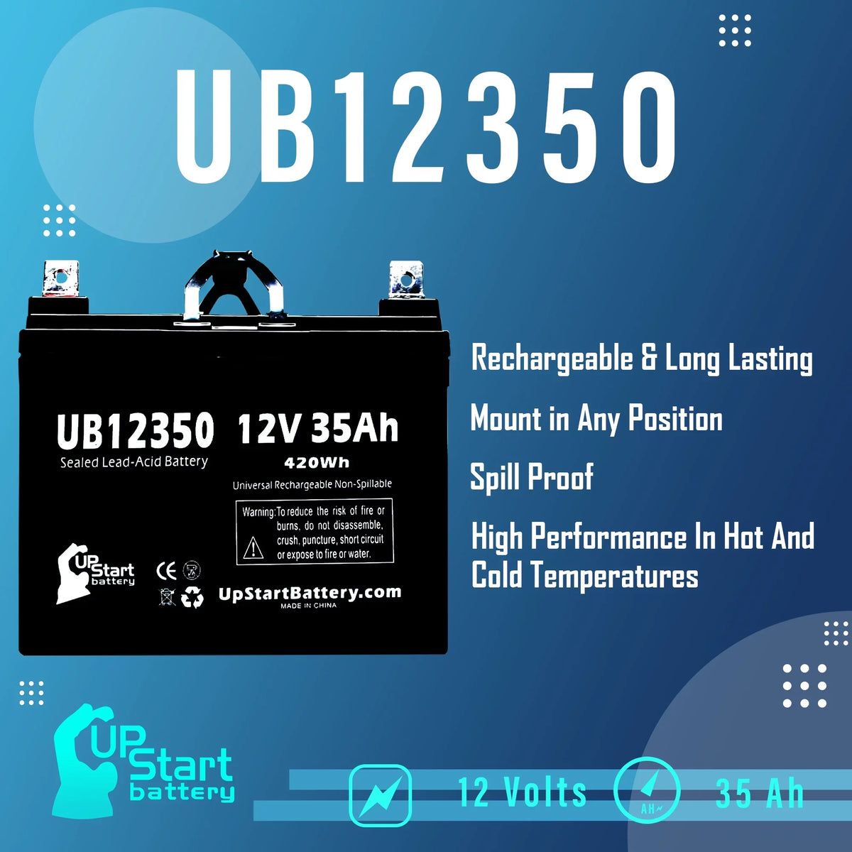 3x Pack - Compatible Imc Heartway Smart RT Battery - Replacement UB12350 Universal Sealed Lead Acid Battery (12V, 35Ah, 35000mAh, L1 Terminal, AGM, SLA)