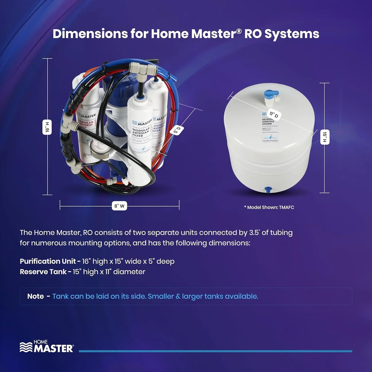 Home Master ISet-TMHP-MY12 HydroPerfection Replacement Filter Change Set