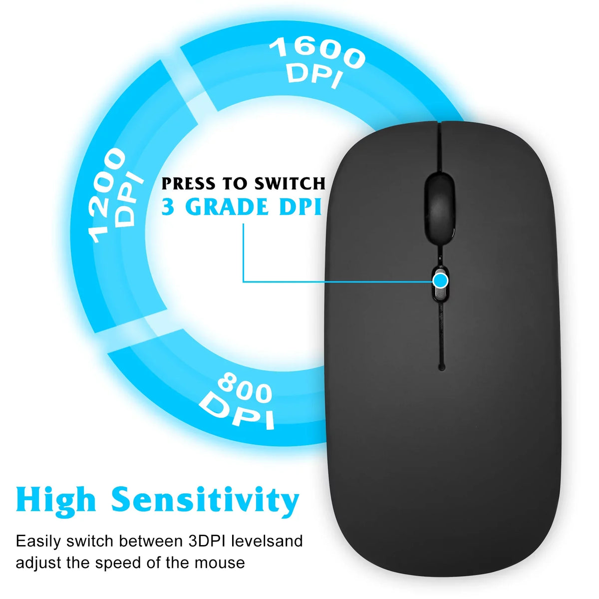 Rechargeable Bluetooth Keyboard and Mouse Combo Ultra Slim Full-Size Keyboard and Ergonomic Mouse for Xiaomi Mi Mix 2S and All Bluetooth Enabled Mac/Tablet/iPad/PC/Laptop - Onyx Midnight