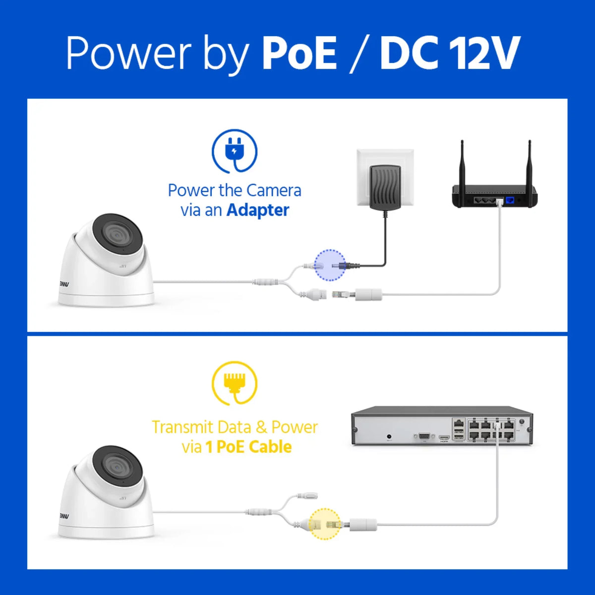 ANNKE 4-Pack 3K Ultra HD PoE IP Security Camera AI Human Vehicle Detection, 4mm Lens, 100Ft IR Night Vision, IP67 Weatherproof, Remote Access, Motion Alerts, Up to 256GB SD Card