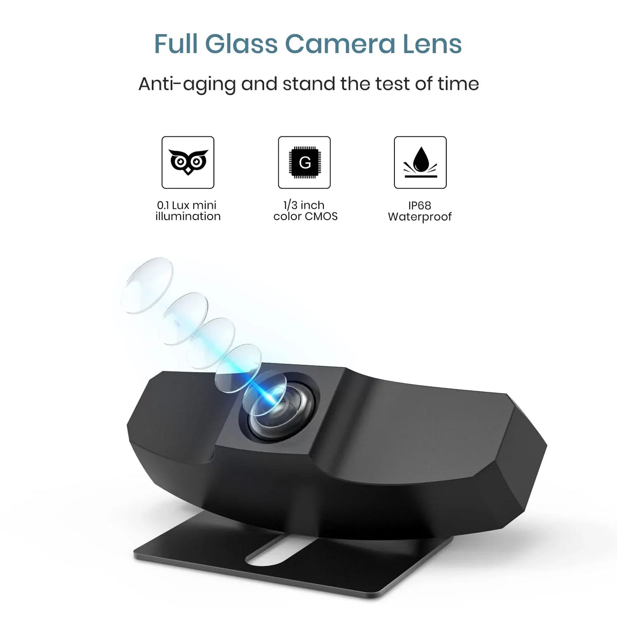 BOSCAM Solar Wireless Backup Camera, Digital Wireless Rear View Camera Car Back Up Camera Systems, Vehicles License Plate Reverse Camera for Trailer