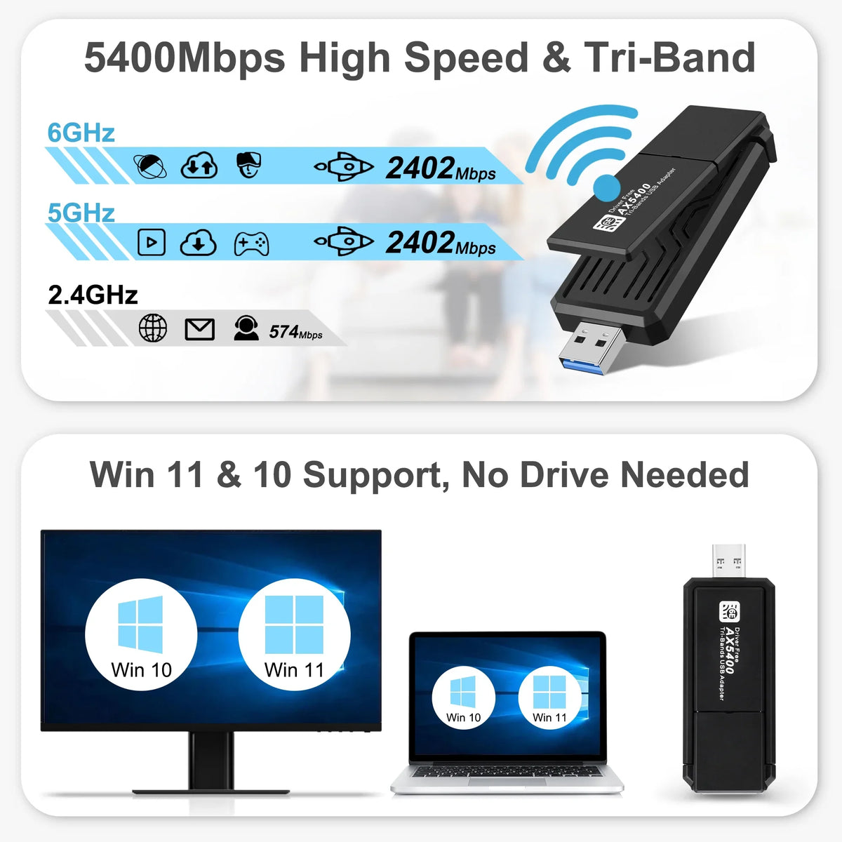 CELECTIGO AX5400 802.11AX WiFi 6E USB 3.0 WiFi Adapter ,for PC Laptop Tri Band 6GHz/5GHz/2.4GHz, WPA3, Wireless USB WiFi Dongle Network Adapter,Only Compatible with Windows 11/10, Driver Charcoal
