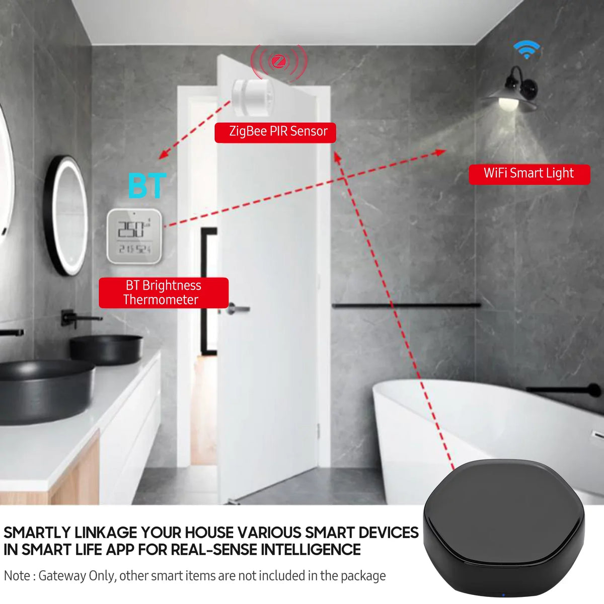 Arealer Wireless Smart Multi-function +BLE Mesh Gate Way WiFi IR Remote Controller Android & iOS Applicable